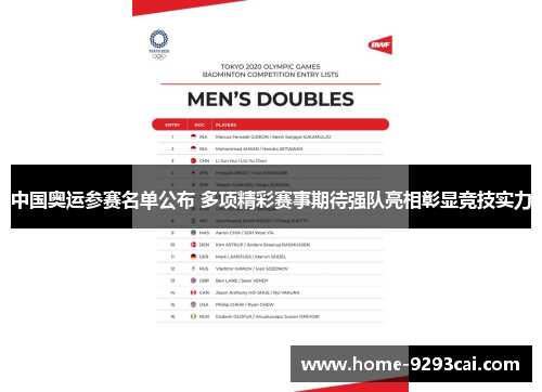 中国奥运参赛名单公布 多项精彩赛事期待强队亮相彰显竞技实力