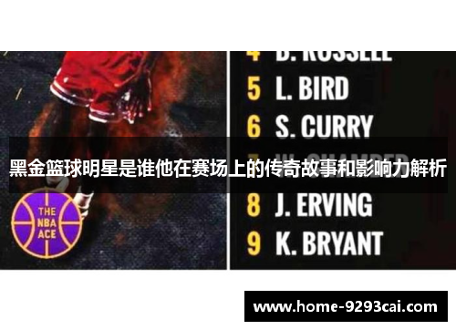 黑金篮球明星是谁他在赛场上的传奇故事和影响力解析